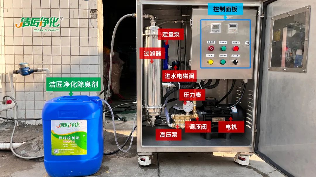 全面認(rèn)識(shí)高壓噴霧除臭設(shè)備，安裝、調(diào)試、應(yīng)用一站式除臭治理！